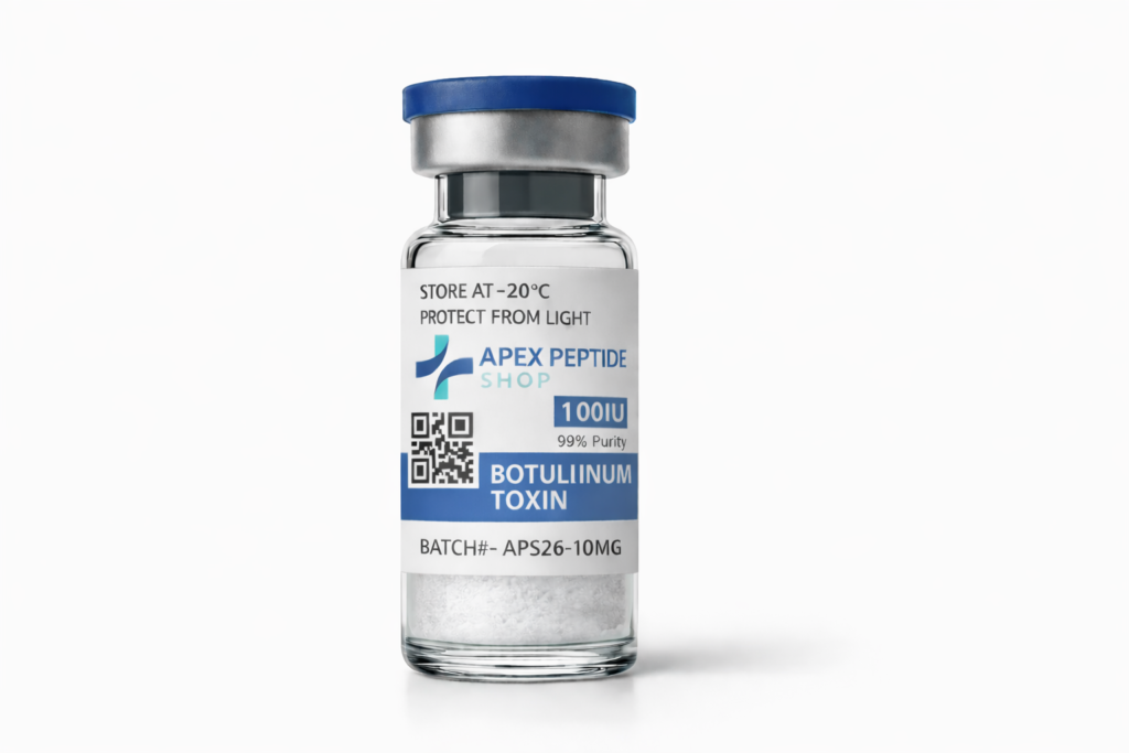 Botulinum Toxin